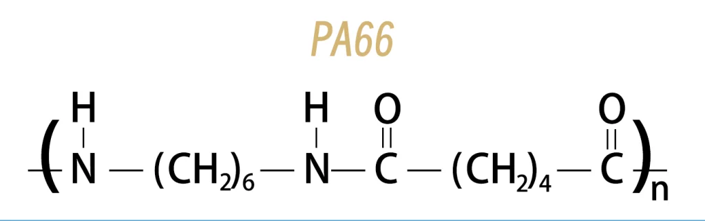cable ties material PA66