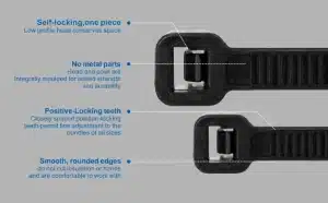Cable Tie Quality