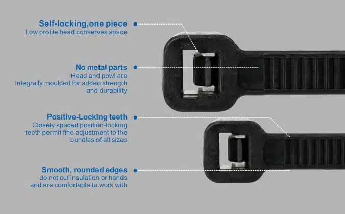 Cable Tie Quality
